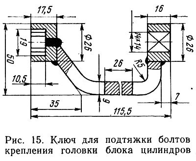 Если есть возможность, то изготовьте ключ,…