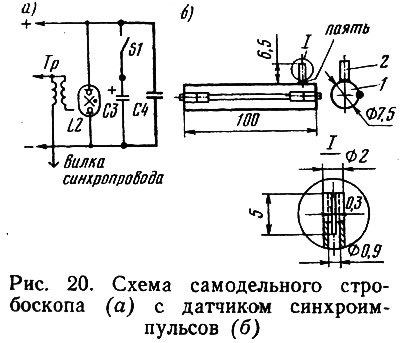 В качестве примера можно описать предложение…