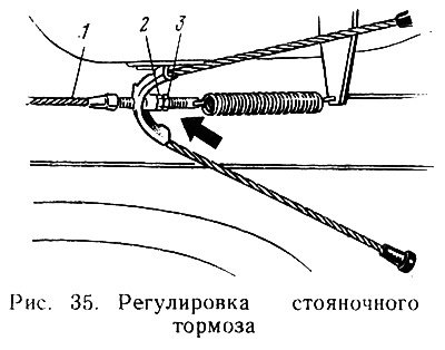 вращая гайку 2, натянуть трос 1, а затем…