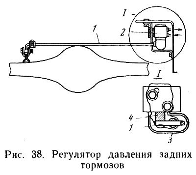 Несколько слов о регуляторе давления 2 (рис. 38)…