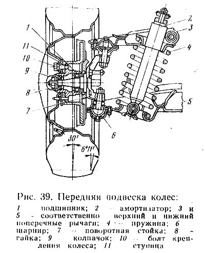 Устойчивость, плавность хода и управляемость…
