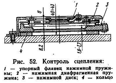 Чтобы осмотреть сцепление (рис. 52), не требуется…