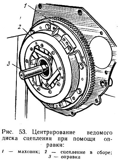 Выяснив все интересующие вопросы, сцепление можно…