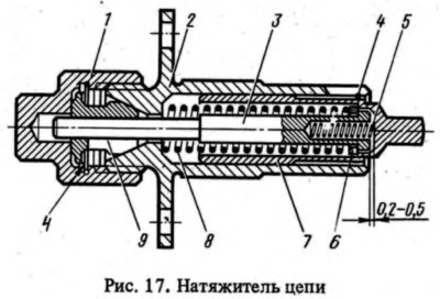 натяжитель цепи ваз