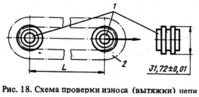При работе двигателя цепь вытягивается. Она…