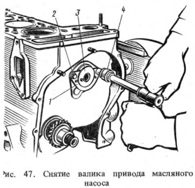 Ключом 4 (рис. 47) отворачивают два болта 2…