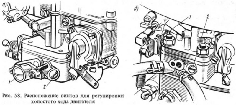 Холостой ход двигателя. Винт регулировочный 2101 карбюратора. Винт регулировки холостого хода 2101. Болт холостого хода 2101. Винт регулировки оборотов ВАЗ 2101.