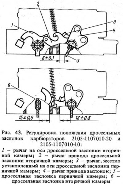 Пользуясь рисунком 174 объясните как при гребле используется рычаг и для чего