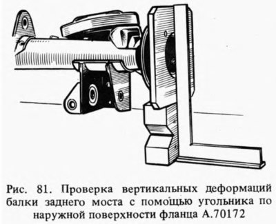 Прикрепляют к каждому концу балки фланец А.70172…