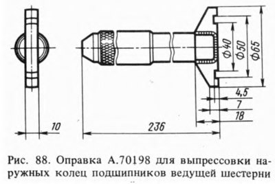 выпрессовывают наружные кольца переднего и…