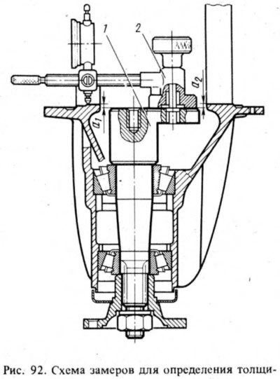 На оправке А.70184 (7 — рис. 92), имитирующей…