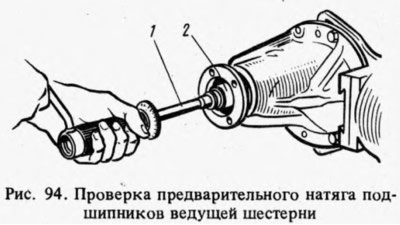 Для проверки момента сопротивления надевают…