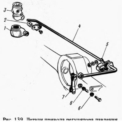 Колдун ваз 2107 схема