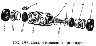 В корпусе 7 (рис. 147) колесного цилиндра…