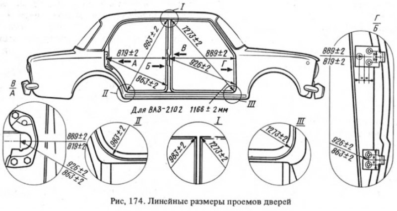 Сколько весит жигули. ВАЗ 2106 Размеры кузова. Размеры двери ВАЗ 2106. Схема кузовных элементов ВАЗ 2107. Детали кузова автомобиля ВАЗ 2106.