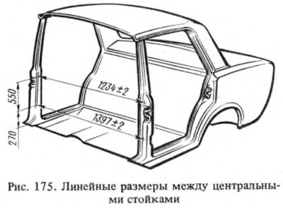 Расстояние между центральными стойками (без…