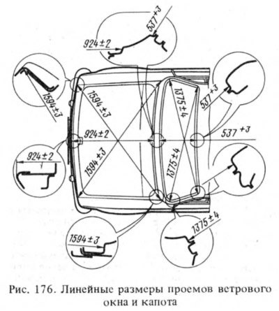 Размеры проемов ветрового и заднего окон, проемов…
