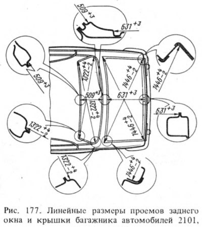 Размеры проемов ветрового и заднего окон, проемов…