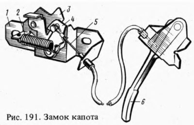 Схема замка капота ваз 2107