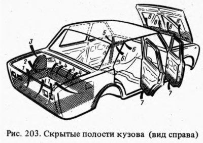 5. Опускают автомобиль с подъемника и очищают от…