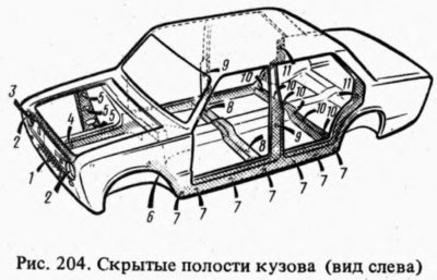 5. Опускают автомобиль с подъемника и очищают от…