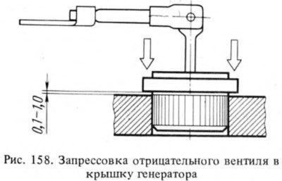 Новый вентиль аккуратно, без перекоса…