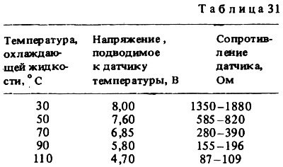 Типа ТМ106, завернут в головку цилиндров с левой…