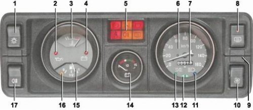 Жигули ВАЗ-2104 1984-2012: Щиток приборов и клавишные выключатели ...