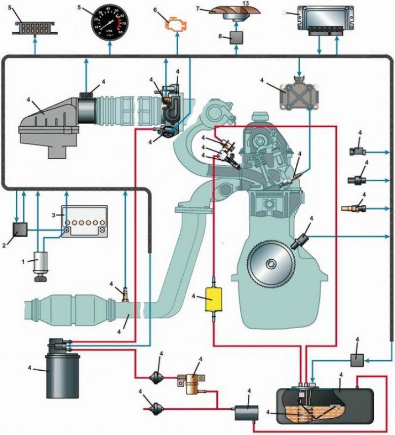 Топливный путь автомобиля 11