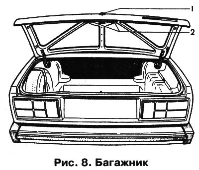 Схема открывания багажника ваз 2110