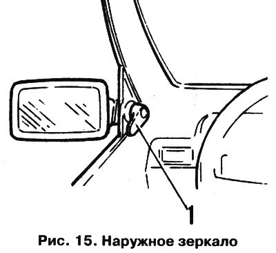 Наружное зеркало имеет регулировку из салона…