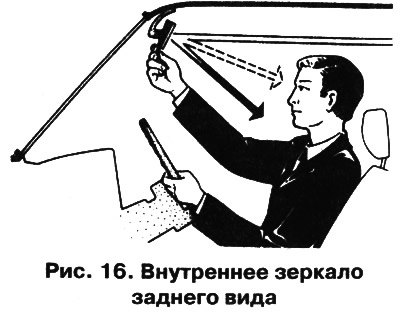 Внутреннее зеркало (рис. 16) имеет 2…