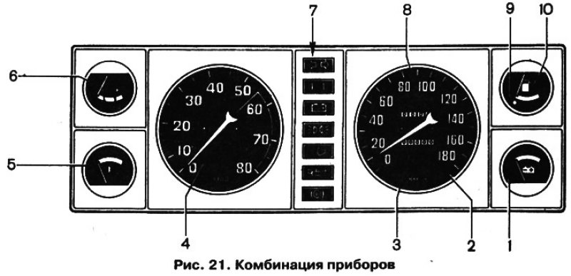 Схема приборов ваз 2105