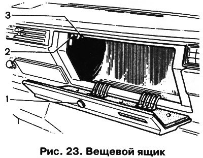 Чтобы открыть вещевой ящик, поверните ручку 1…