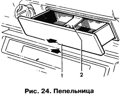 Чтобы воспользоваться пепельницей, потяните ее на…