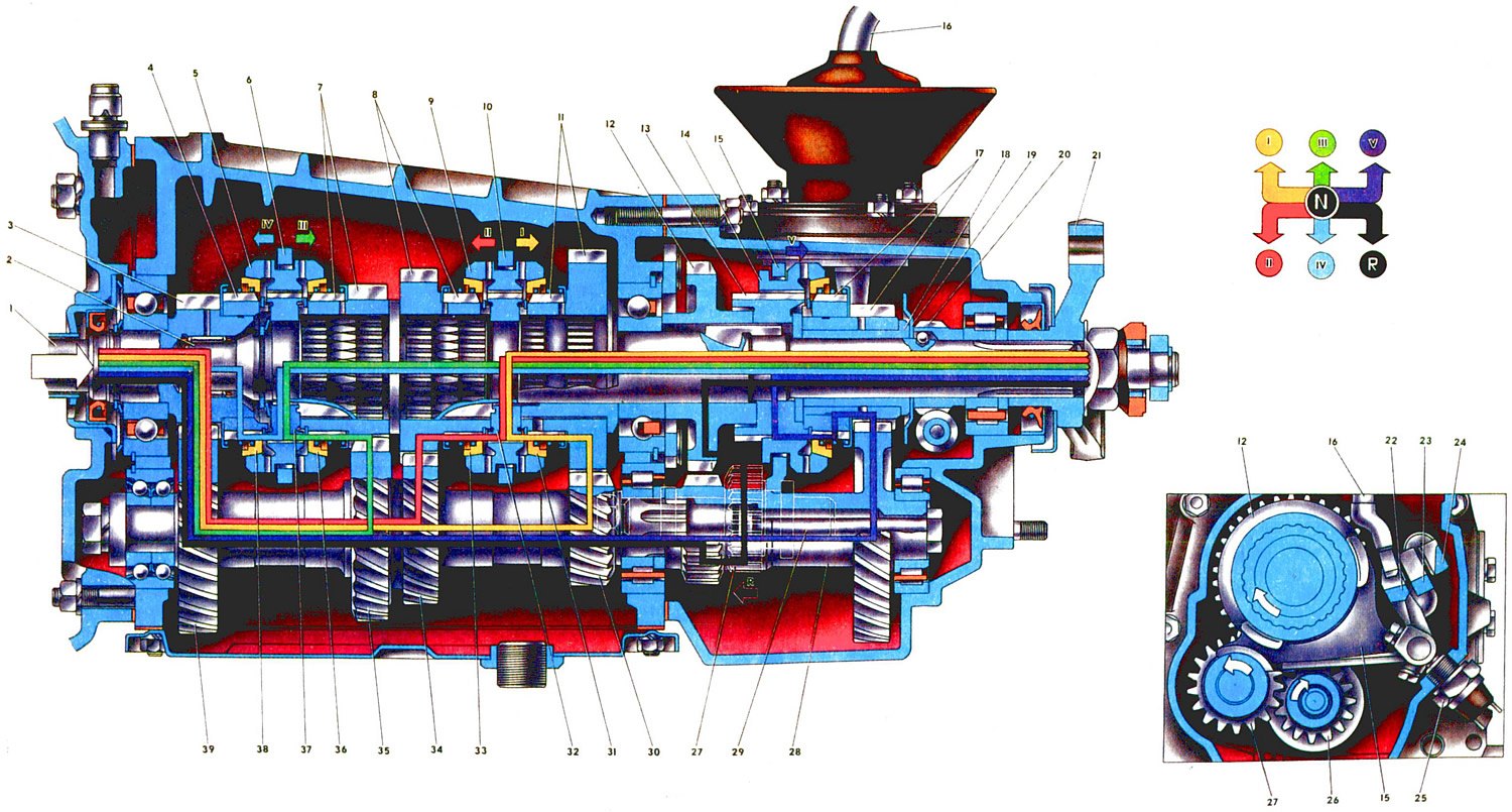 Коробка передач жигули схема