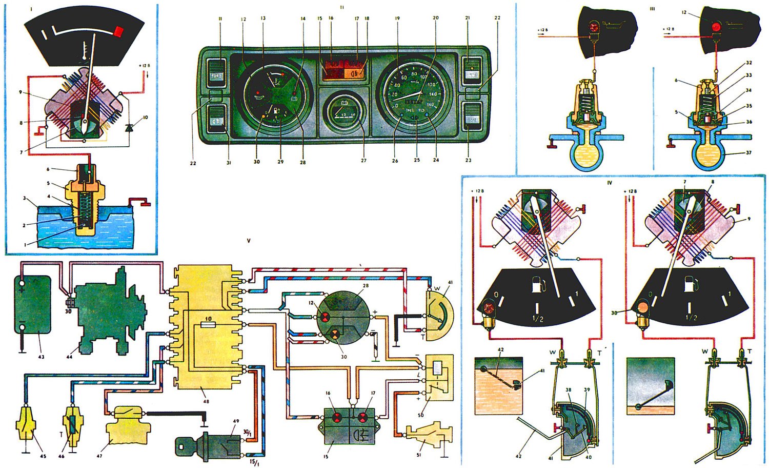 Схема электрооборудования приборной панели ВАЗ 2105