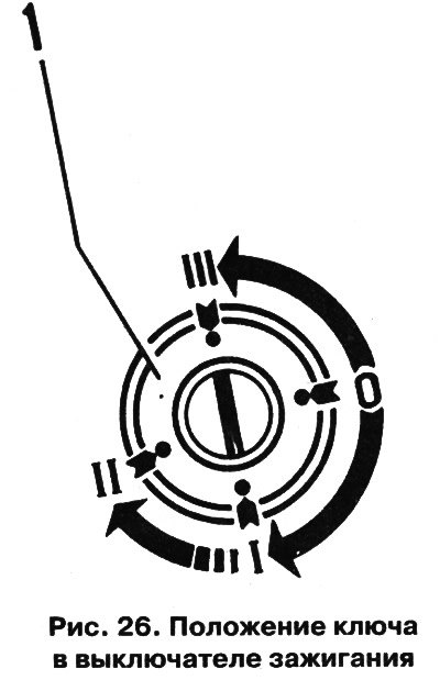 Схема замка зажигания ваз 2105