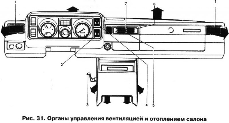 Схема отопления 2107 система салона ваз