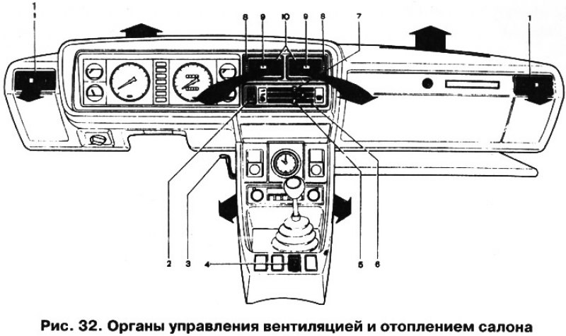 Ваз 2105 схема печки