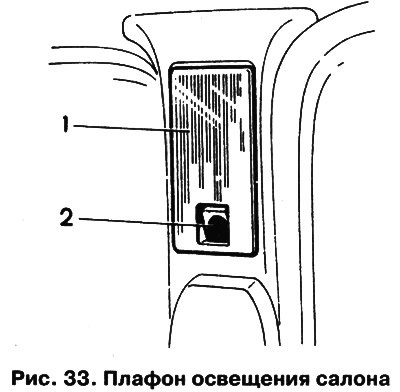 При открывании двери автоматически включаются…