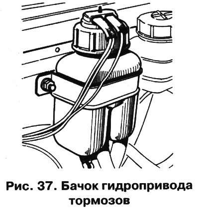 Где находится датчик уровня тормозной жидкости