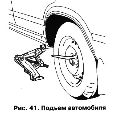 опустите автомобиль, выньте домкрат, подтяните…