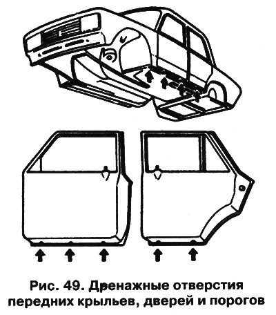 Перед мойкой автомобиля прочистите дренажные…