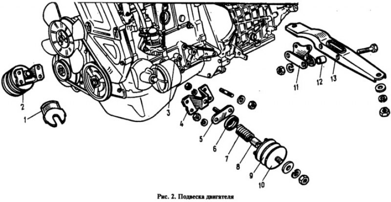 Подвеска ваз 2105 схема с описанием передняя