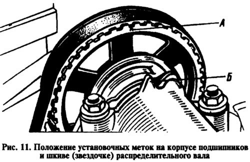 от выпускного коллектора отсоедините кронштейн…