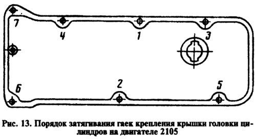 На двигателе 2105 гайки крепления крышки головки…