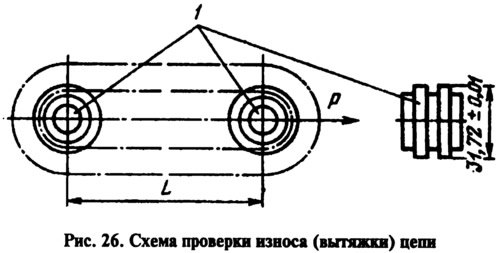 При работе двигателя цепь вытягивается. Она…