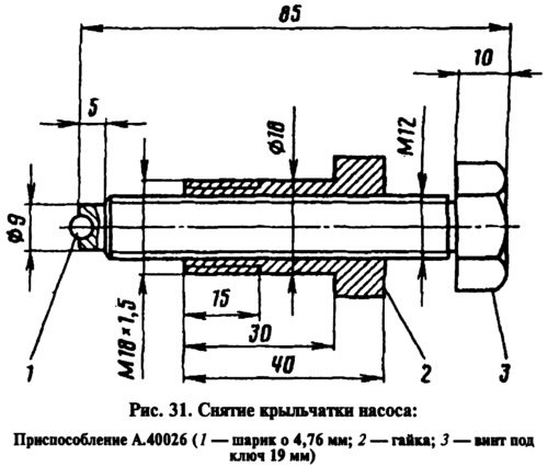 С помощью приспособления А.60430 (рис. 32)…