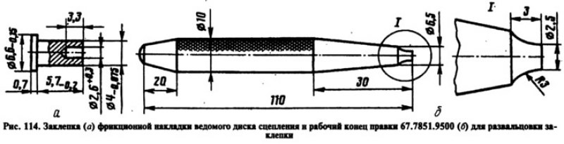 Допустимая толщина диска сцепления ваз 2107